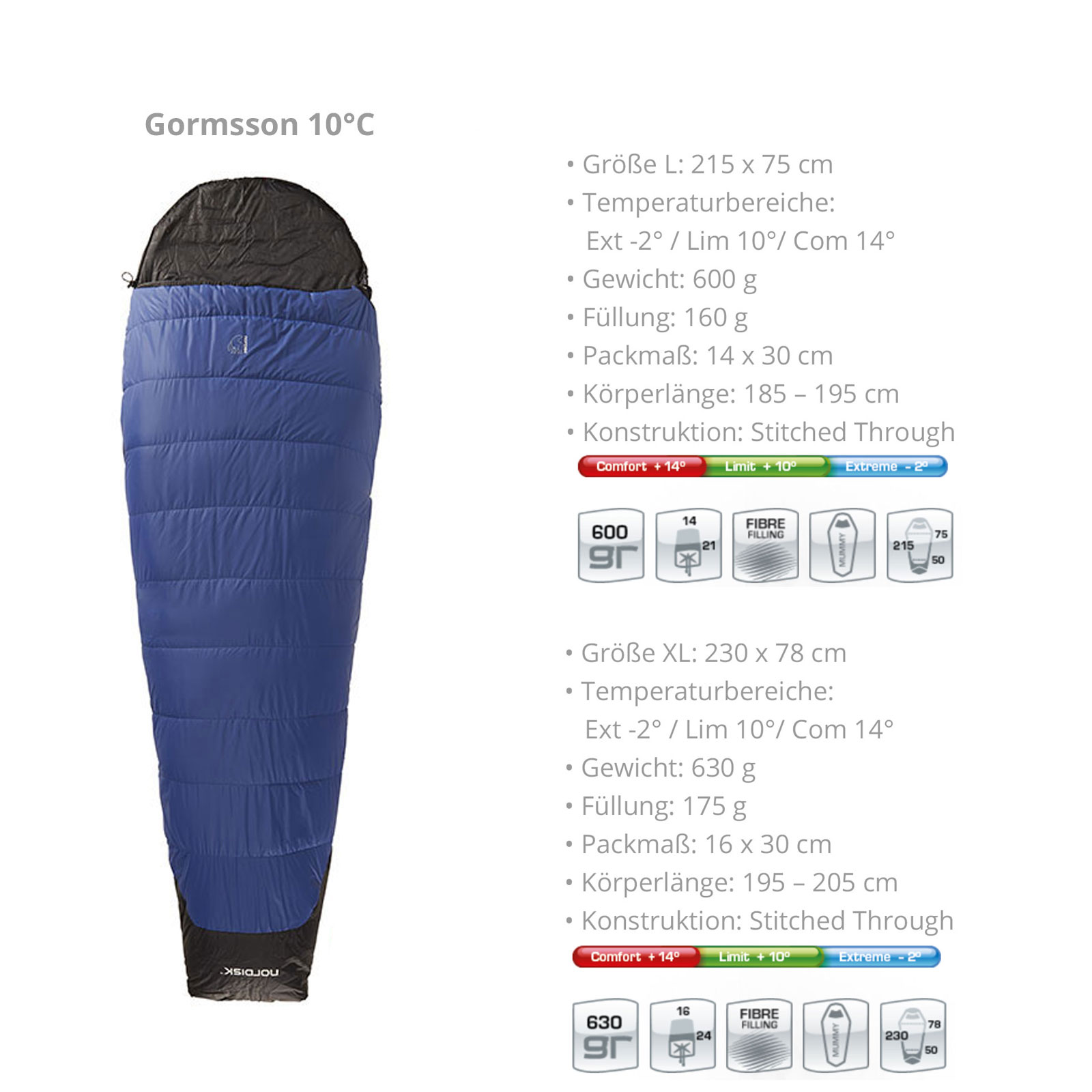 Nordisk GORMSSON Schlafsack Blau 30 D Nylon Mumienschlafsack mit Fusstasche
