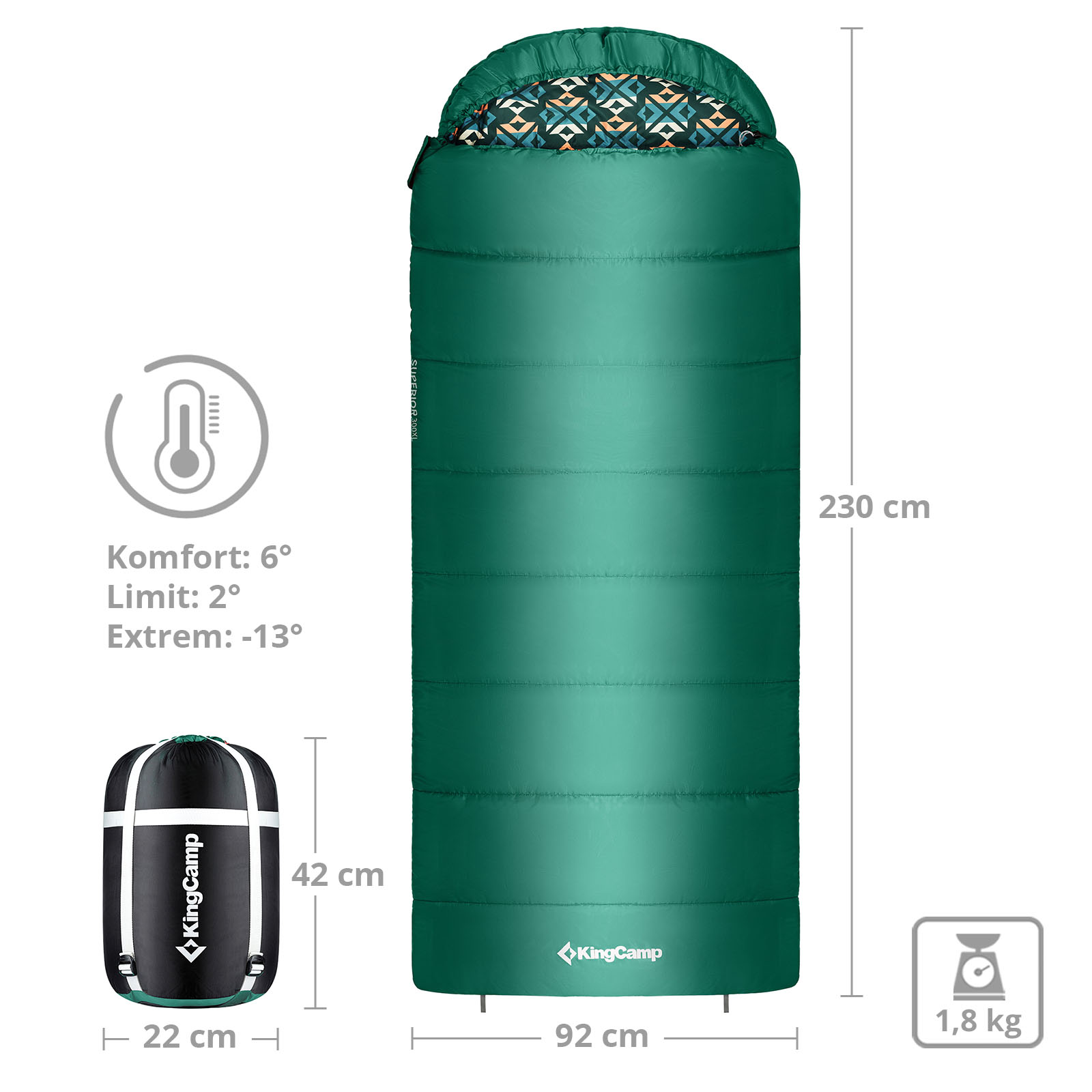 KINGCAMP Mumienschlafsack Superior 300XL 3 Jahreszeiten Schlafsack XL Lang -13°C - Bild 20 von 27