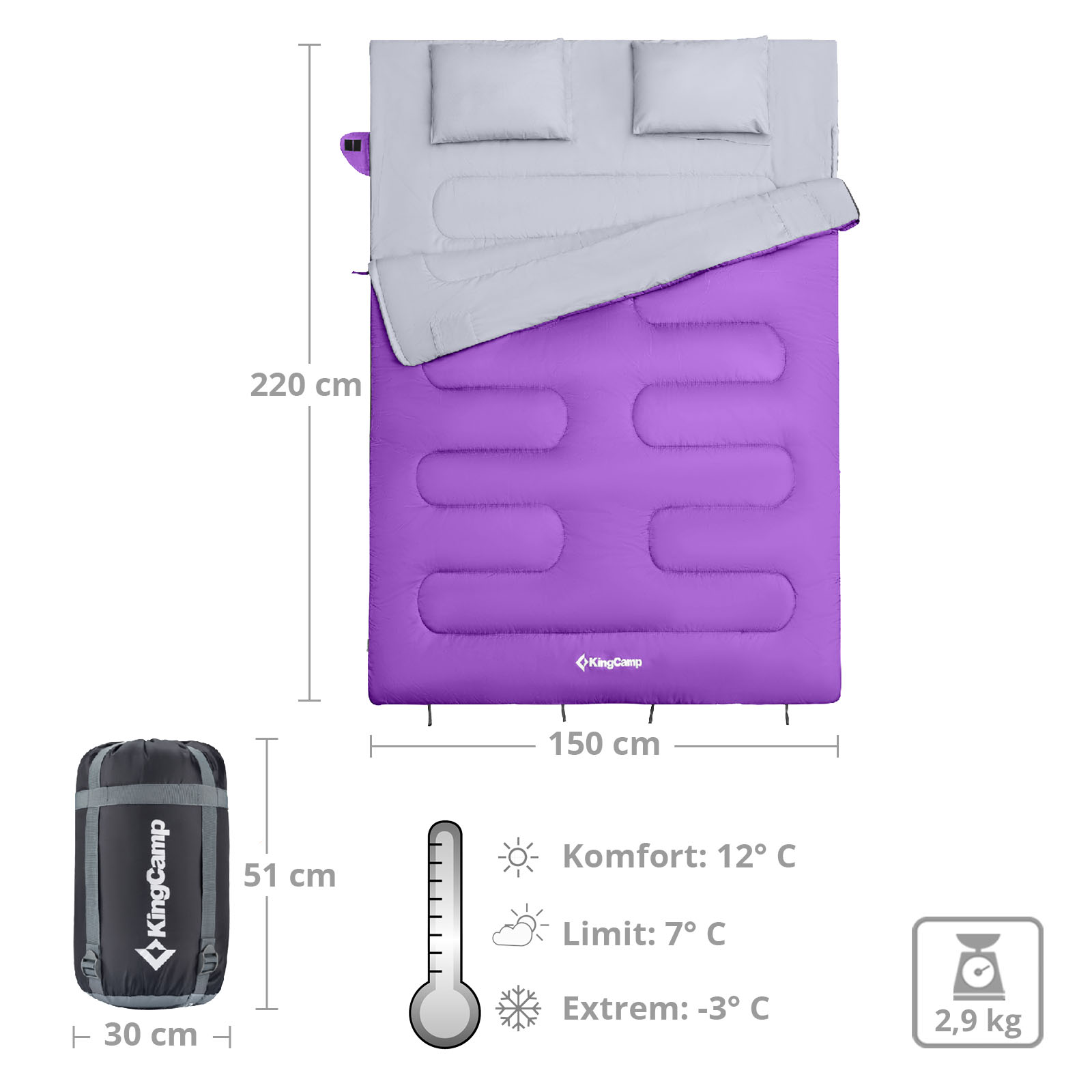 KINGCAMP Deckenschlafsack Oxygen 250 D 2 Personen Doppel Schlafsack XL Lang -3°C - Bild 20 von 37