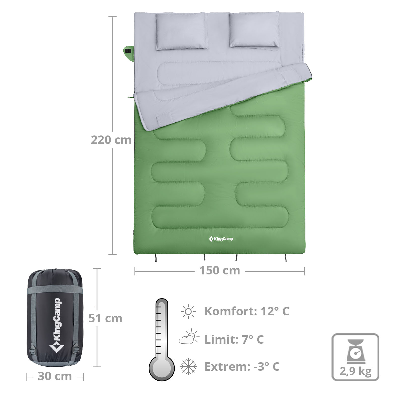 KINGCAMP Deckenschlafsack Oxygen 250 D 2 Personen Doppel Schlafsack XL Lang -3°C - Bild 33 von 37