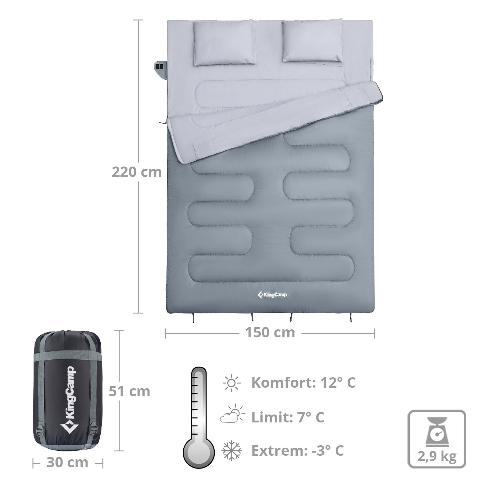 KINGCAMP Deckenschlafsack Oxygen 250 D 2 Personen Doppel Schlafsack XL Lang -3°C - Bild 26 von 37