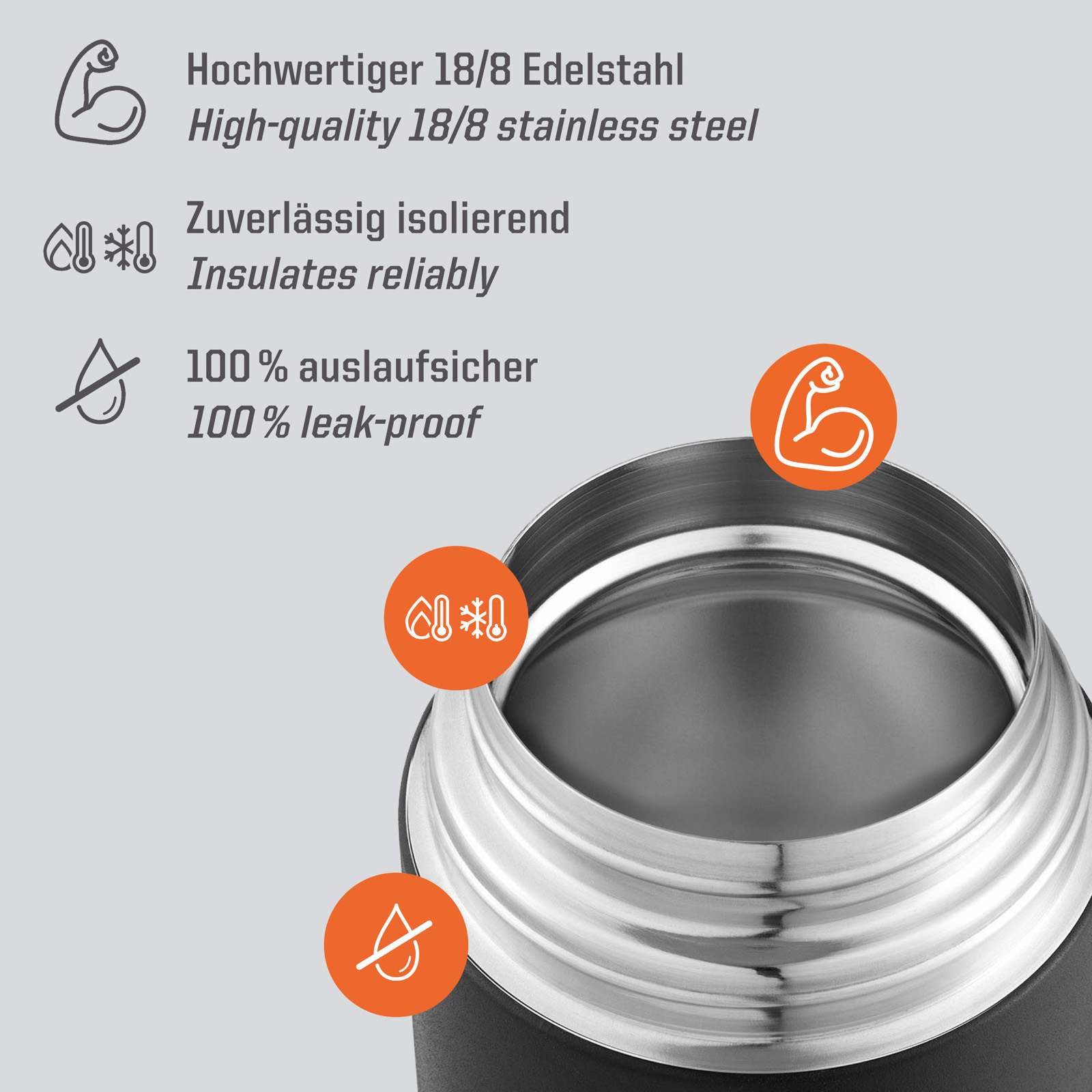 ESBIT Thermobehälter Classic Isolierbehälter Speise Gefäß Essen Behälter Thermo